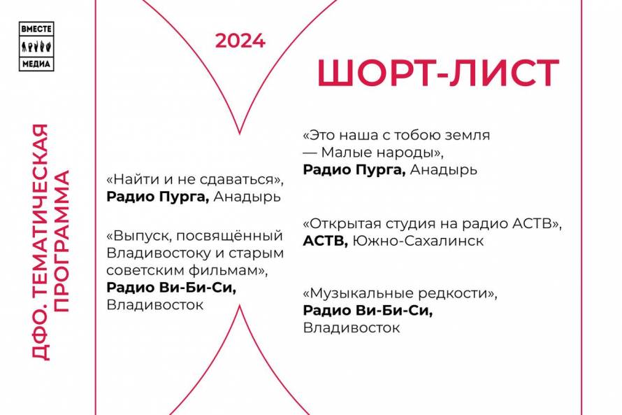 Несколько программ радио «Ви-Би-Си» вошло в шорт-лист конкурса  «Вместе Медиа»