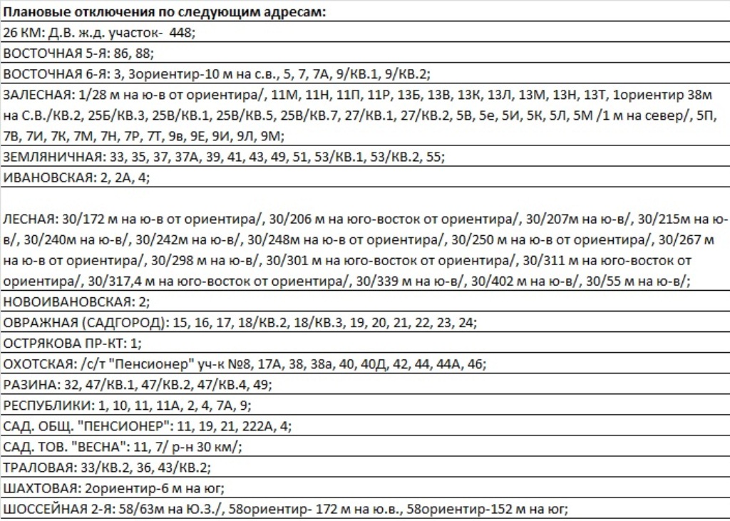 План отключения электроэнергии