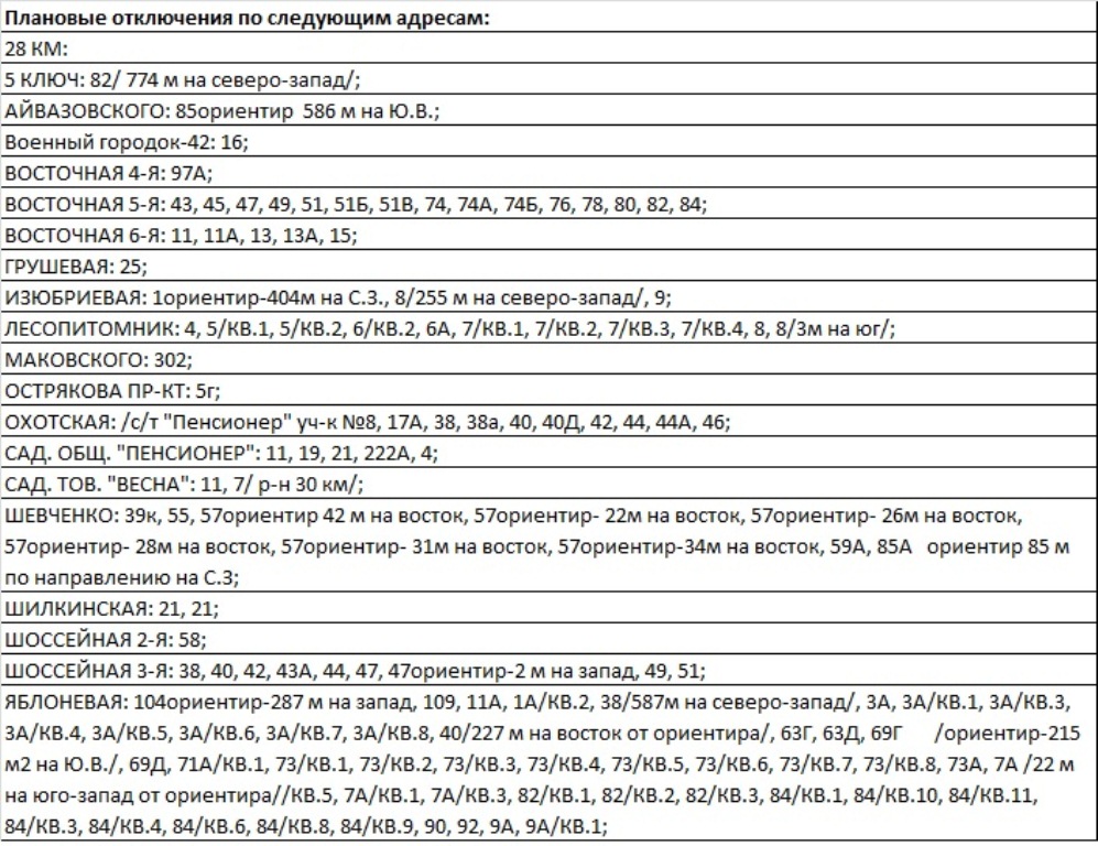 Отключение электроэнергии в абхазии