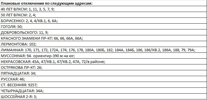 Карта отключения света владивосток