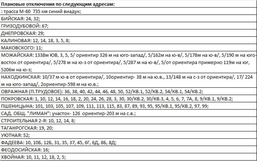 Карта отключения света владивосток