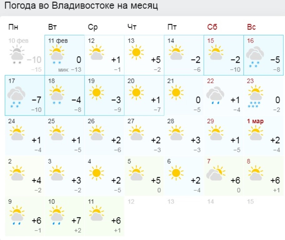 Погода одесское месяц. Погода в Кургане на месяц. Погода Владивосток. Погода в Казани. Погода Владивосток на месяц.