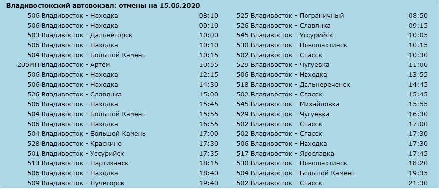 Владивосток р. Расписание автобусов Фокино Владивосток. Фокино - большой камень автобус расписание на автовокзале. Расписание автобусов Владивосток находка Фокино. Расписание автобусов заводской Владивосток.