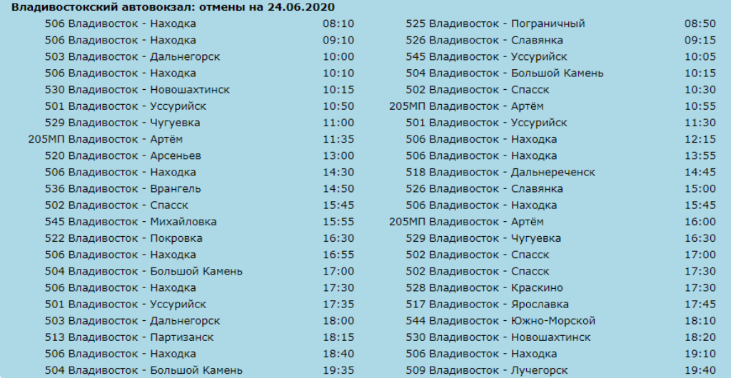 Расписание автовокзал владивосток уссурийск