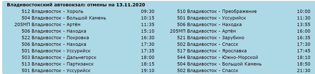 Расписание находка владивосток. Расписание автобусов Дальнегорск Владивосток. Расписание автобуса 22 Владивосток. Автовокзал Дальнегорск расписание автобусов на Владивосток. Расписание автобусов Владивосток-Арсеньев автовокзал.