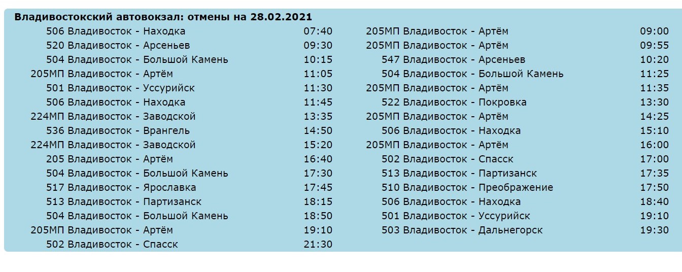 Расписание маршрут владивостока. Расписание автобусов Дальнегорск Владивосток. Расписание автобусов Уссурийск Владивосток. Расписание автобусов Владивосток большой камень Владивосток находка. Расписание автобусов большой камень Владивосток.