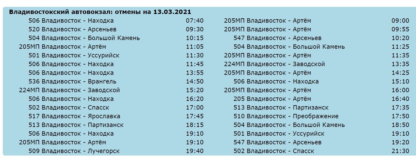 Расписание автостанции номер 1