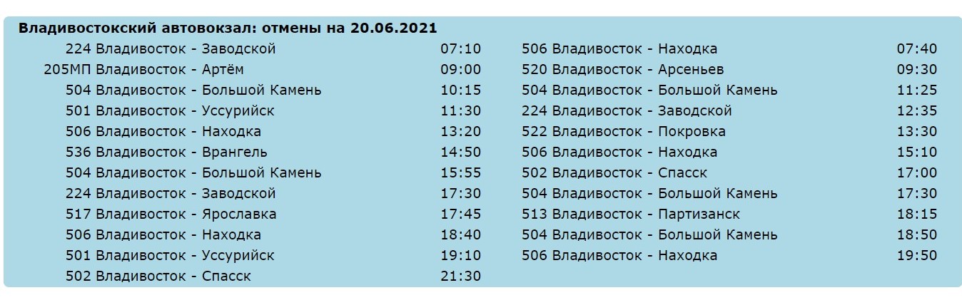 Расписание маршрута владивосток. Расписание автобусов заводской Владивосток. Расписание автобуса 224 заводской Владивосток. Расписание автобусов находка-Владивосток 506. Расписание автобусов Артем Владивосток.